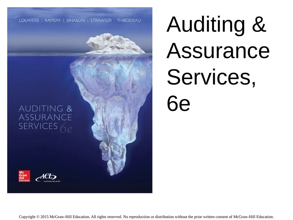 Auditing & Assurance Services, 6e Module B - slide 1 of 41