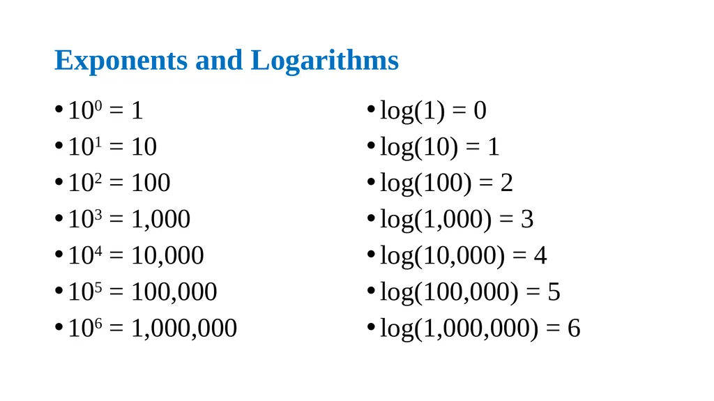 Exponents and Logarithms Dr. Haider Raheem - slide 13 of 17