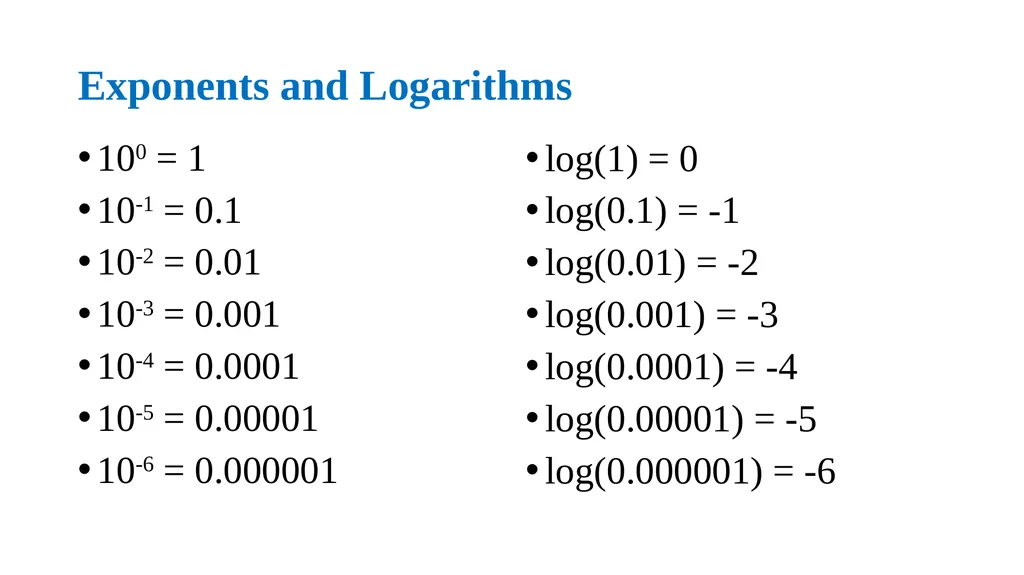 Exponents and Logarithms Dr. Haider Raheem - slide 14 of 17