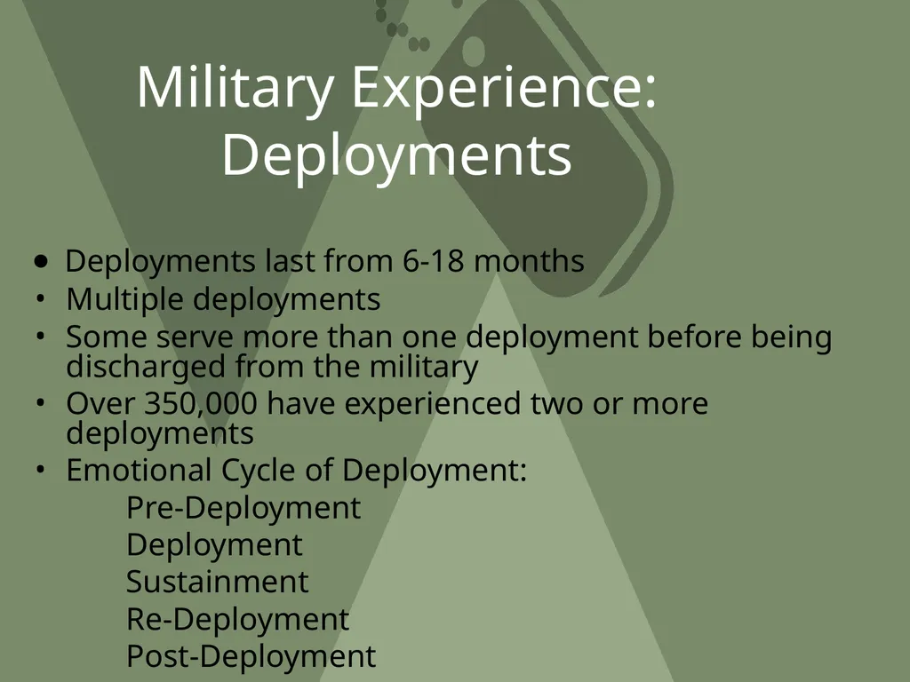 Shepherd University Green Zone Training OBJECTIVE - slide 6 of 34