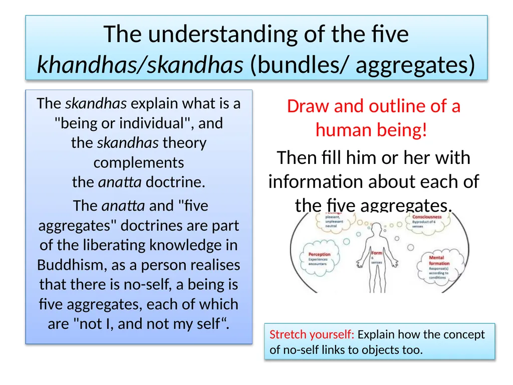 Think, Pair, Share ‘This is not mine, I am not - slide 9 of 11