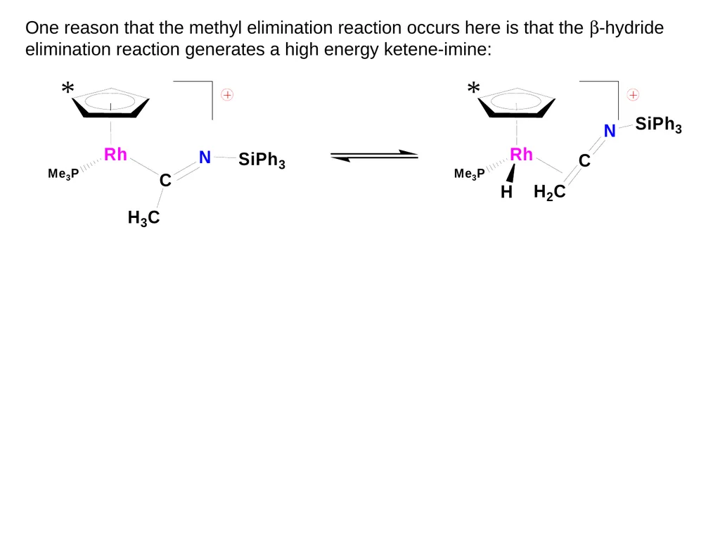 Migratory Insertion & Elimination Rxns A migratory - slide 17 of 19