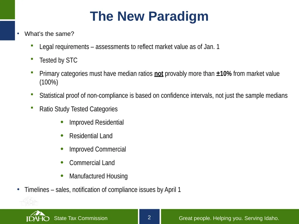 Idaho State Tax Commission Ratio Study Compliance - slide 2 of 16