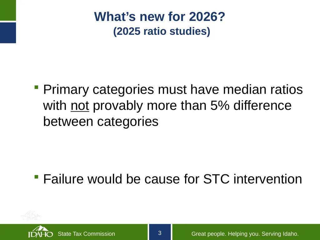 Idaho State Tax Commission Ratio Study Compliance - slide 3 of 16