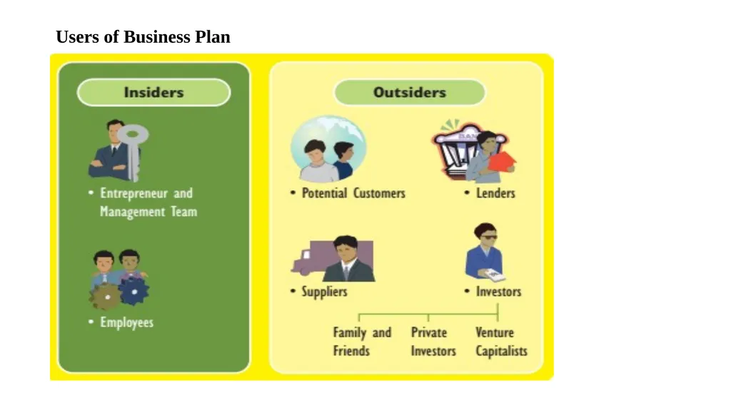 CHAPTER THREE BUSINESS PLANNING The will to win is - slide 8 of 34
