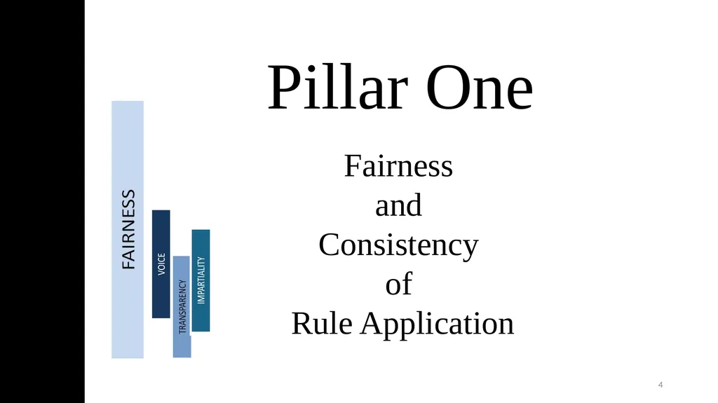 Today’s Discussion Understanding Procedural - slide 4 of 12