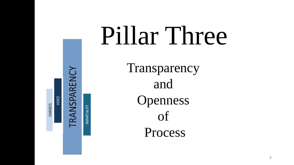 Today’s Discussion Understanding Procedural - slide 8 of 12