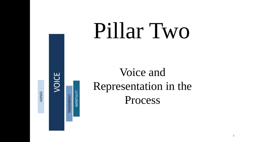 Today’s Discussion Understanding Procedural - slide 6 of 12