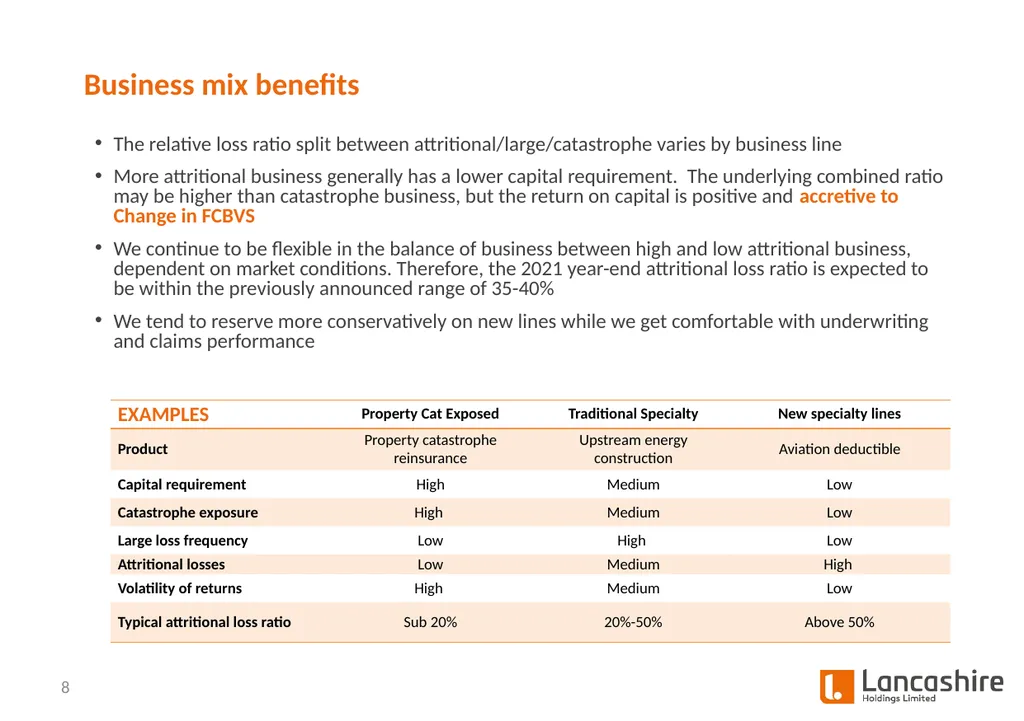 Investor Presentation Q1 2021 Update - slide 8 of 14