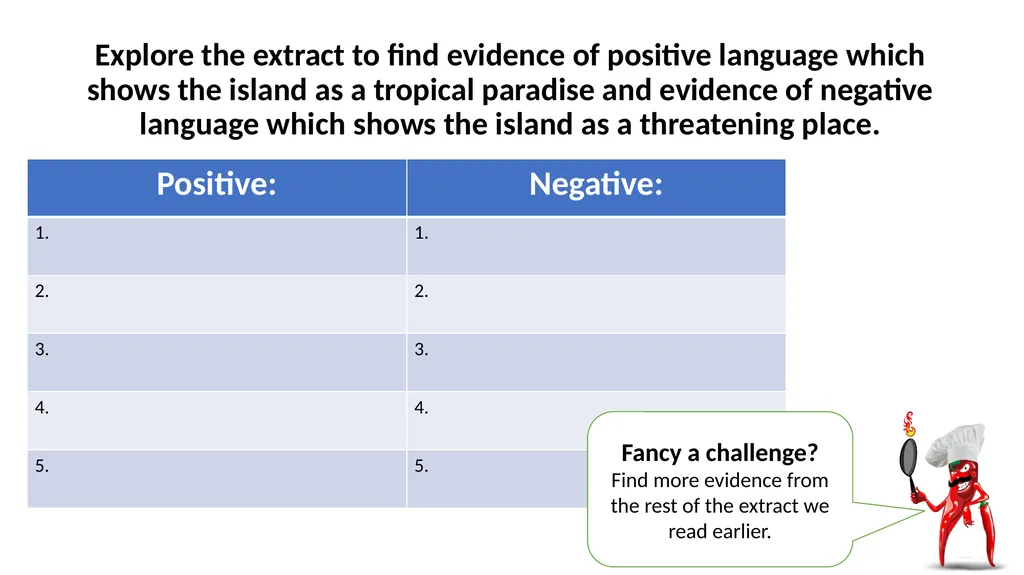 Week 7 – Lesson 3 Big Question: How does William - slide 18 of 23