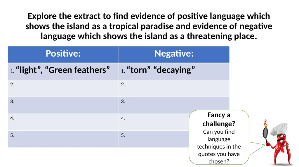 Week 7 – Lesson 3 Big Question: How does William - slide 20 of 23