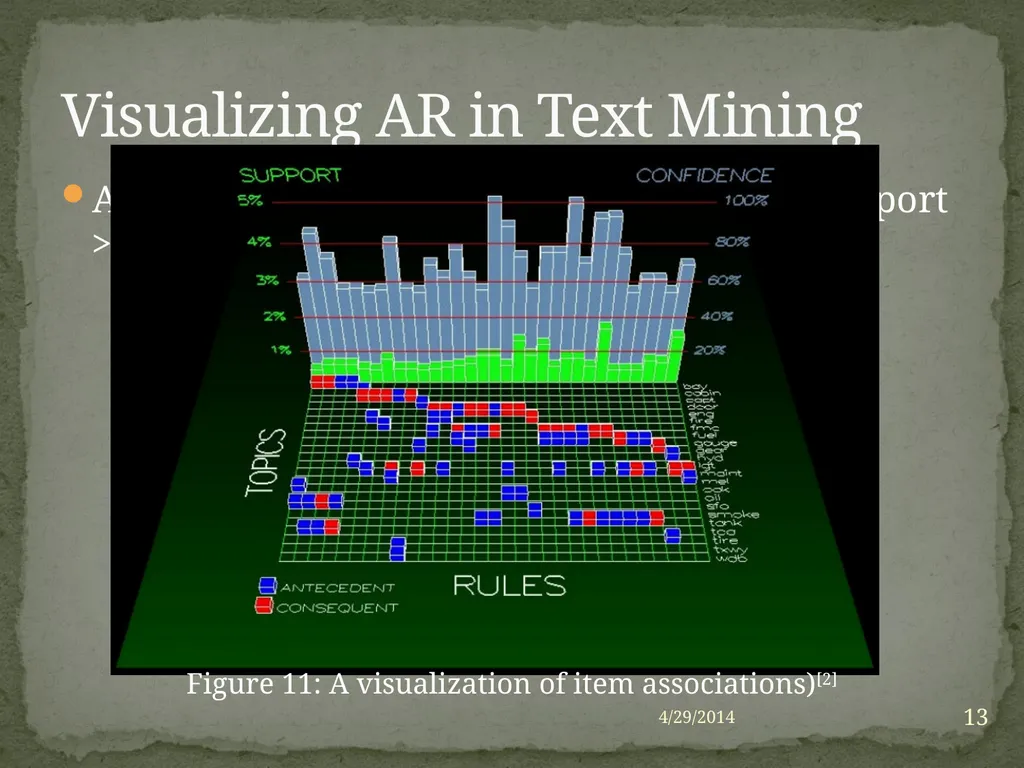 Yuqing Yang CS548 Showcase Prof. Carolina Ruiz - slide 13 of 15