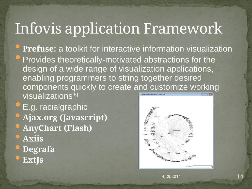 Yuqing Yang CS548 Showcase Prof. Carolina Ruiz - slide 14 of 15