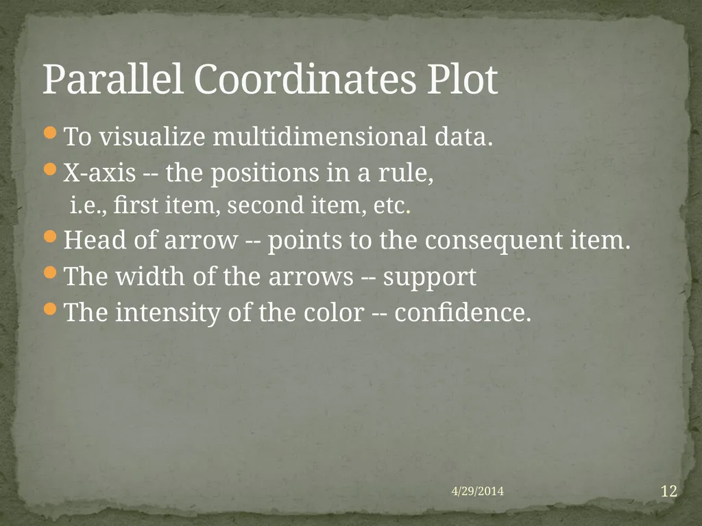 Yuqing Yang CS548 Showcase Prof. Carolina Ruiz - slide 12 of 15
