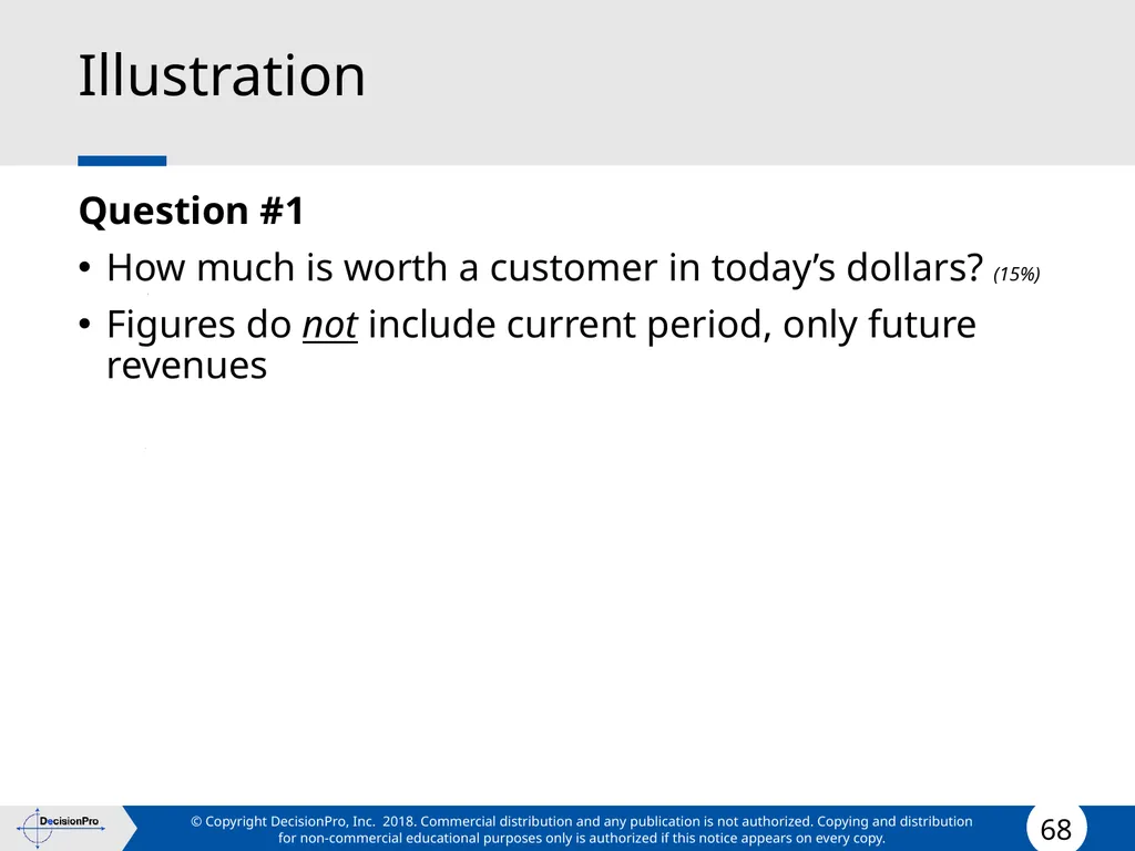 Value for Customers & Valuing Customers Measuring - slide 68 of 73