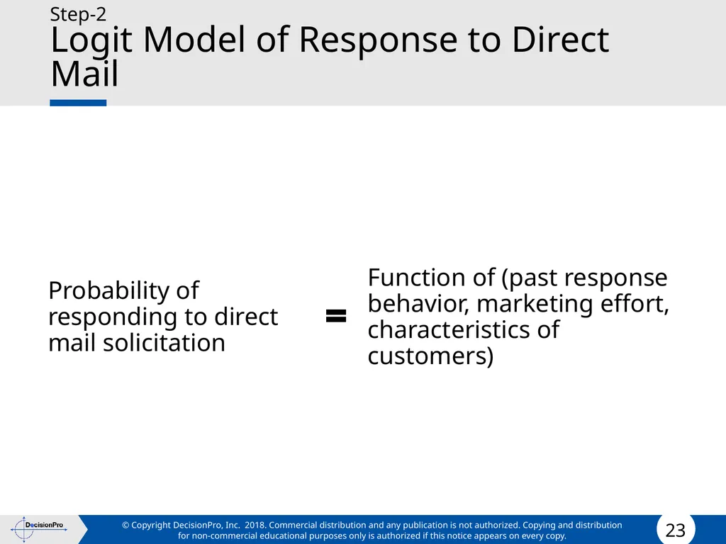 Value for Customers & Valuing Customers Measuring - slide 23 of 73