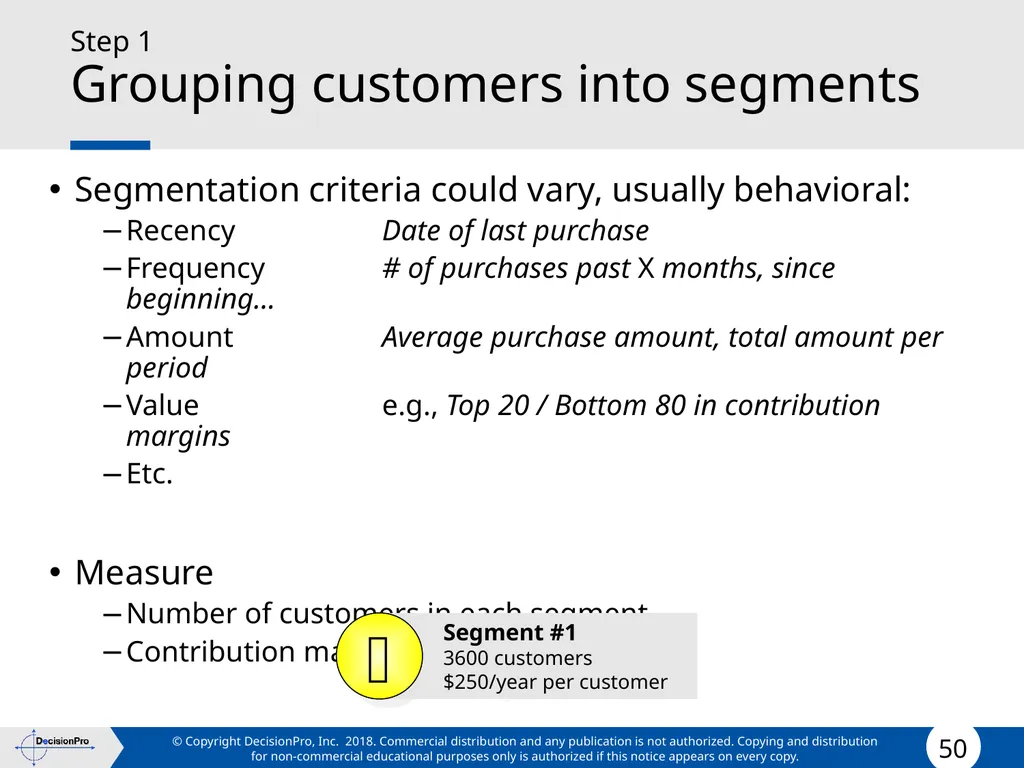Value for Customers & Valuing Customers Measuring - slide 50 of 73