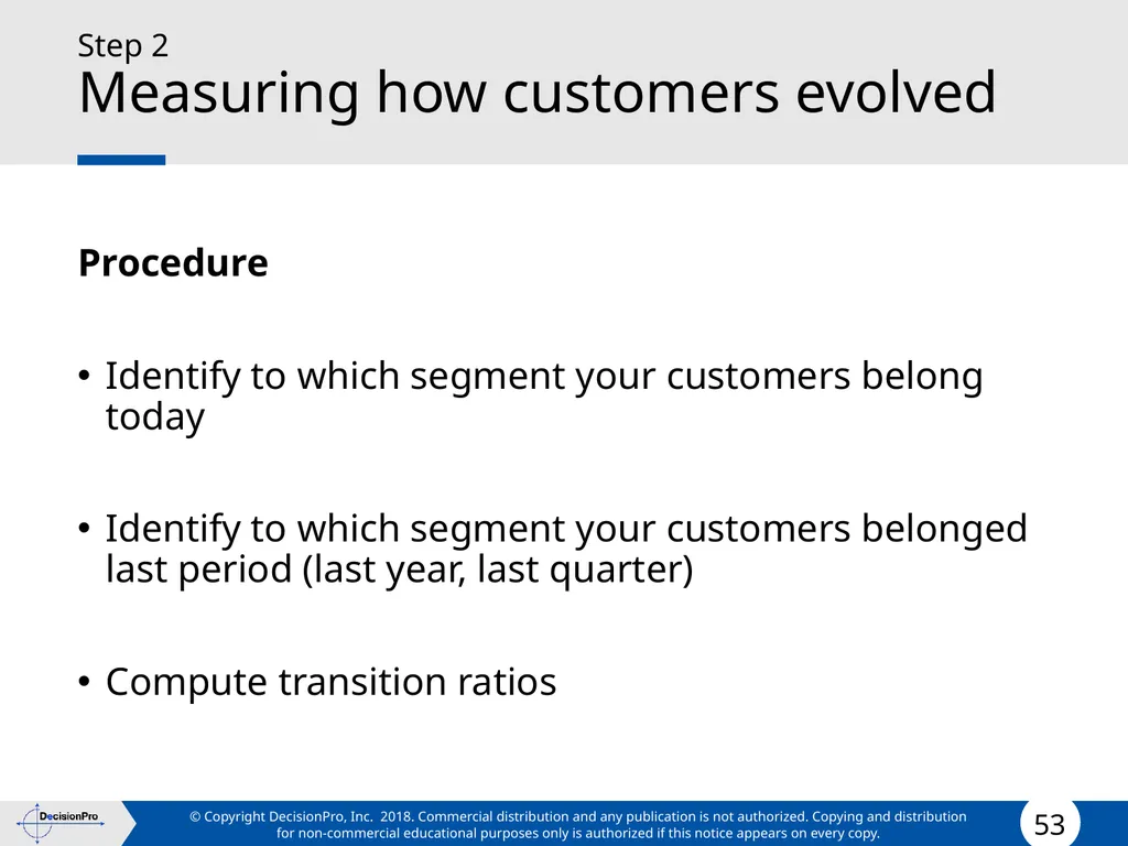 Value for Customers & Valuing Customers Measuring - slide 53 of 73