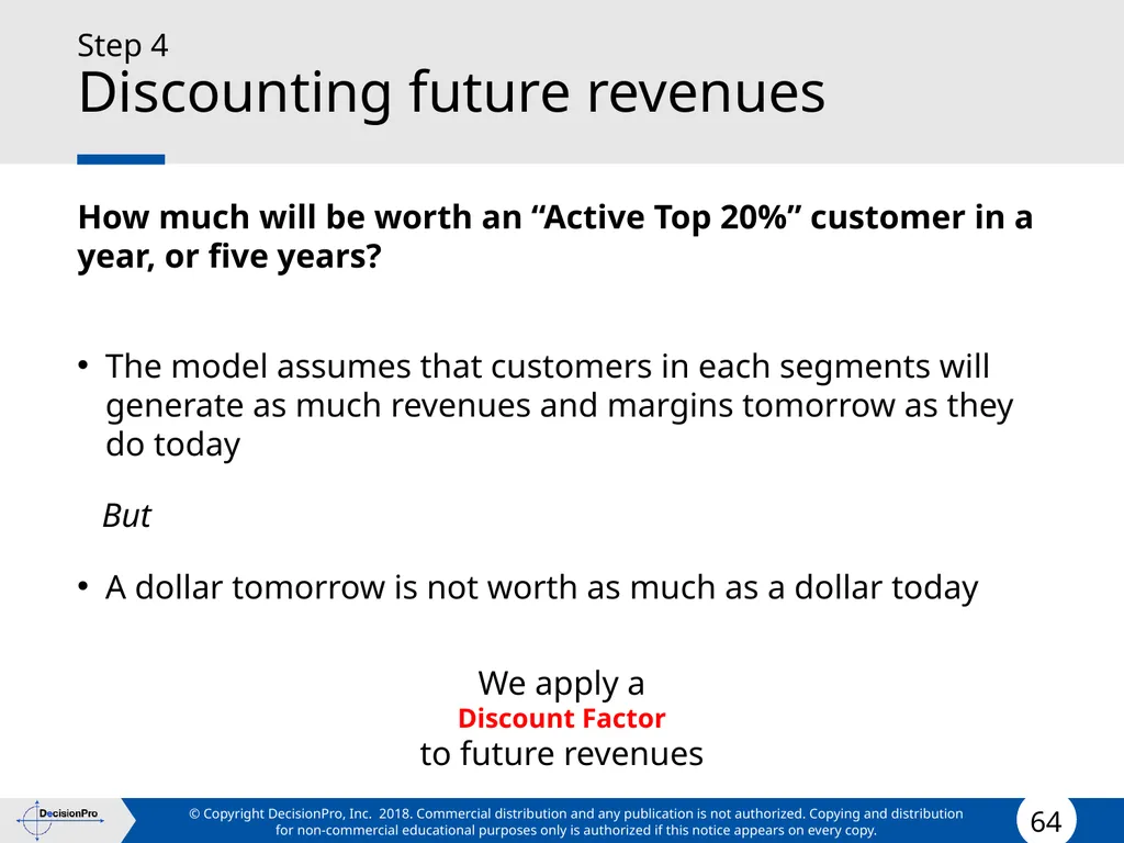 Value for Customers & Valuing Customers Measuring - slide 64 of 73