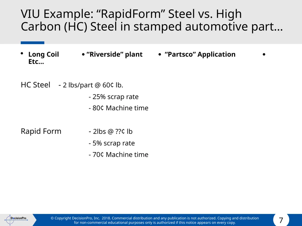 Value for Customers & Valuing Customers Measuring - slide 7 of 73