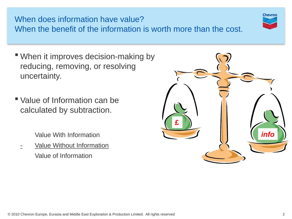 Value of Information in Business Development - slide 2 of 14