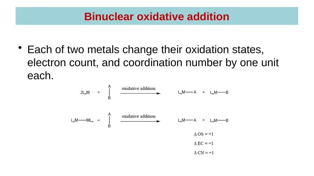 LECTURE 16: OXIDATIVE ADDITION OXIDATIVE ADDITION - slide 5 of 51