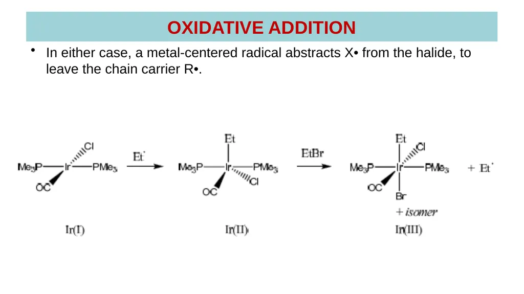 LECTURE 16: OXIDATIVE ADDITION OXIDATIVE ADDITION - slide 36 of 51