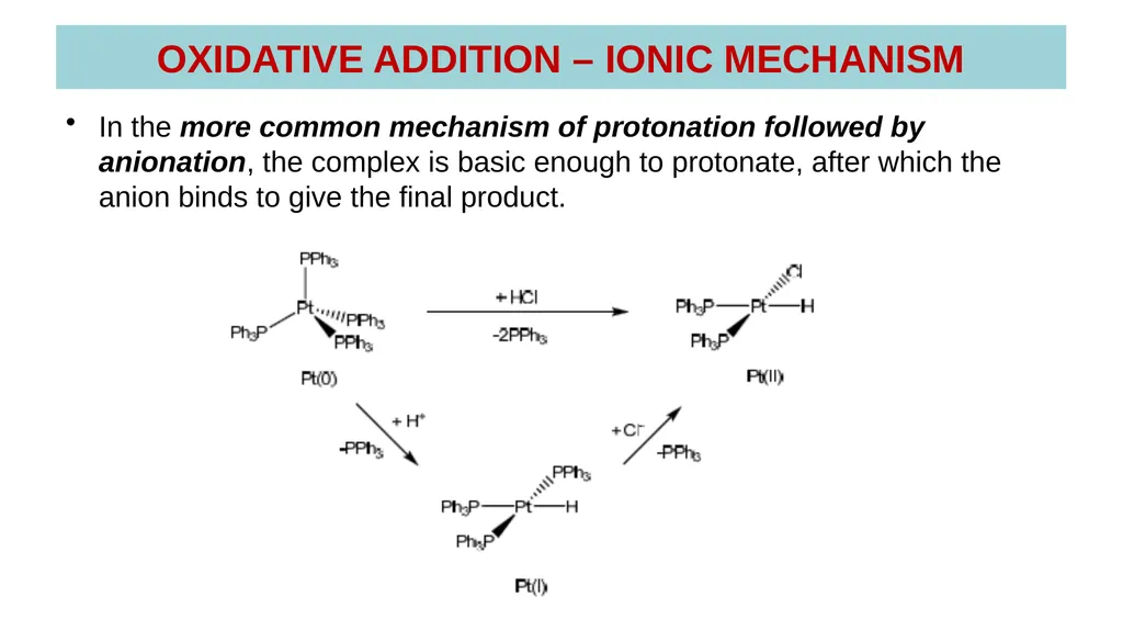 LECTURE 16: OXIDATIVE ADDITION OXIDATIVE ADDITION - slide 42 of 51