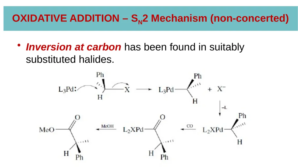 LECTURE 16: OXIDATIVE ADDITION OXIDATIVE ADDITION - slide 20 of 51