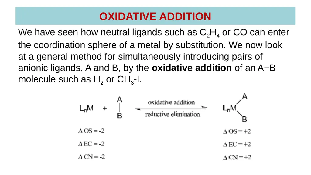 LECTURE 16: OXIDATIVE ADDITION OXIDATIVE ADDITION - slide 2 of 51
