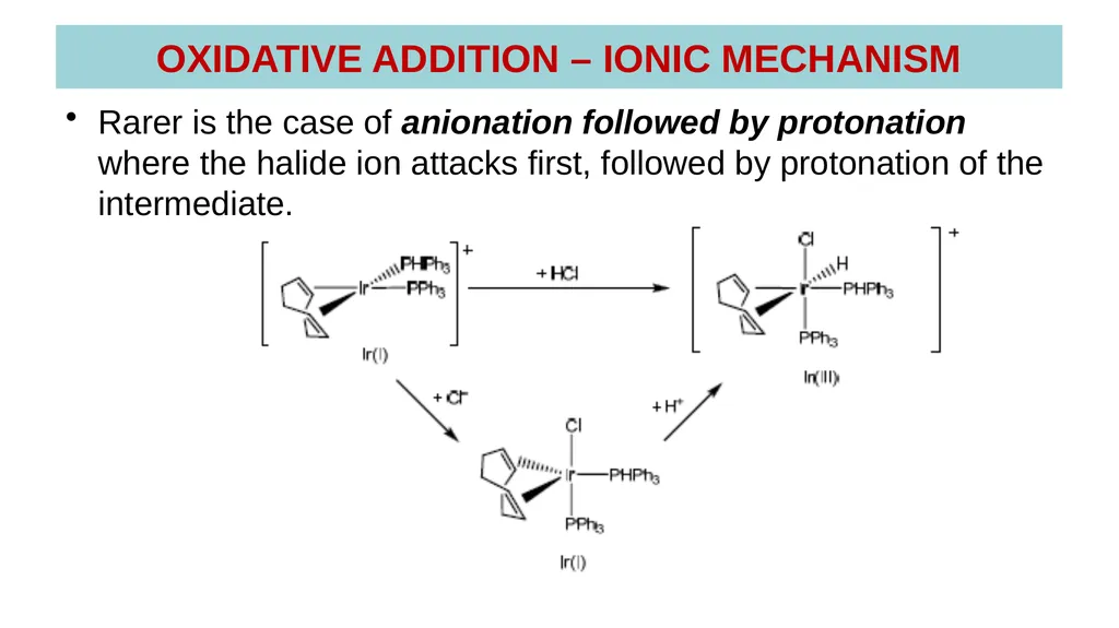 LECTURE 16: OXIDATIVE ADDITION OXIDATIVE ADDITION - slide 46 of 51