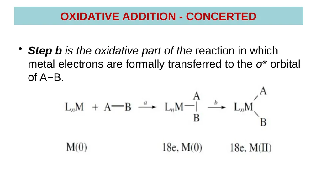 LECTURE 16: OXIDATIVE ADDITION OXIDATIVE ADDITION - slide 14 of 51