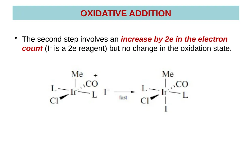 LECTURE 16: OXIDATIVE ADDITION OXIDATIVE ADDITION - slide 24 of 51
