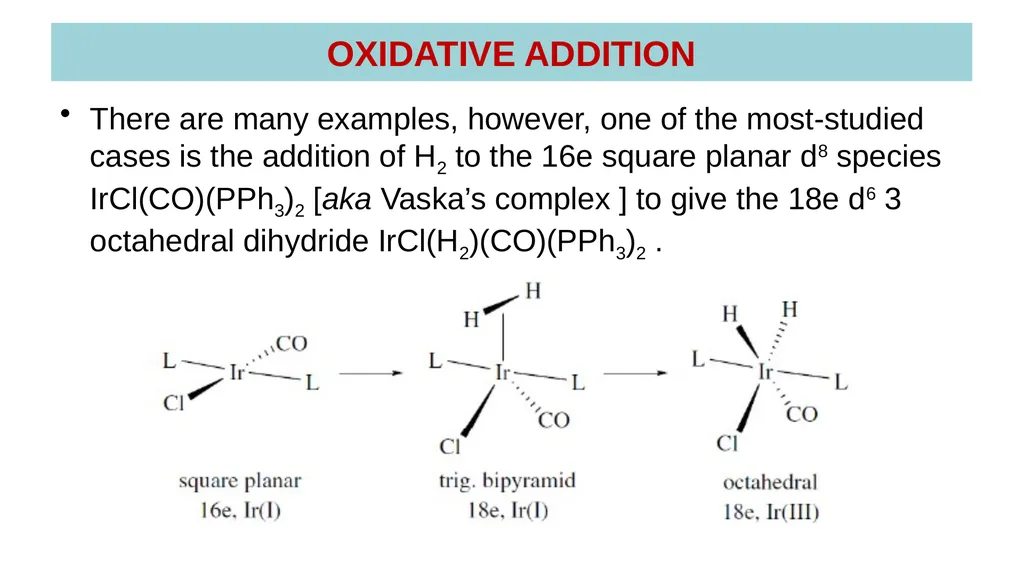 LECTURE 16: OXIDATIVE ADDITION OXIDATIVE ADDITION - slide 15 of 51