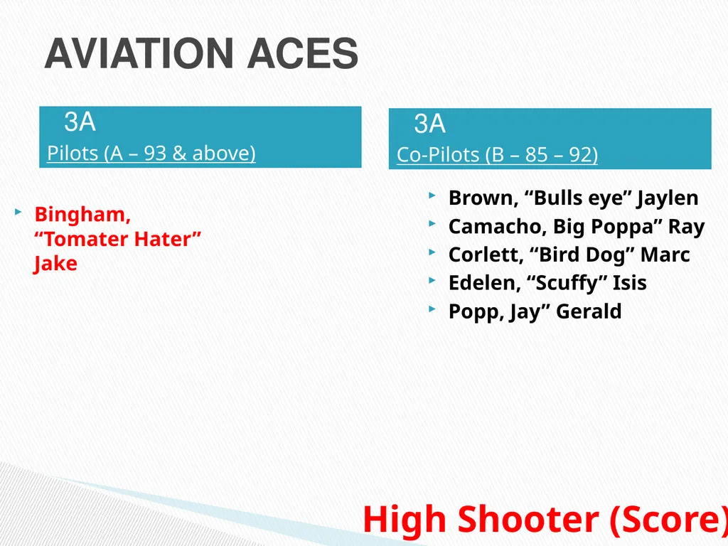 Utilizing your notes and past knowledge answer the - slide 19 of 61