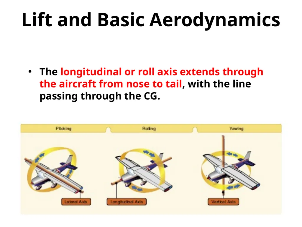 Utilizing your notes and past knowledge answer the - slide 44 of 61