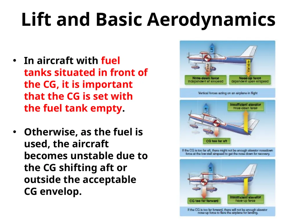Utilizing your notes and past knowledge answer the - slide 52 of 61