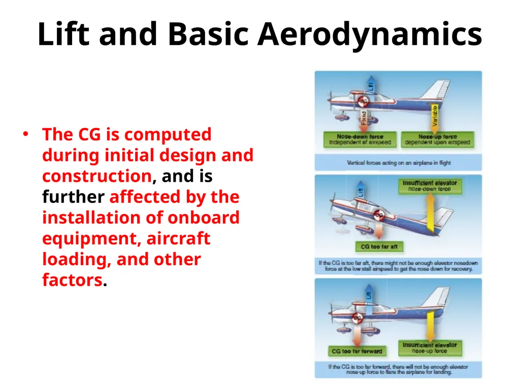 Utilizing your notes and past knowledge answer the - slide 53 of 61