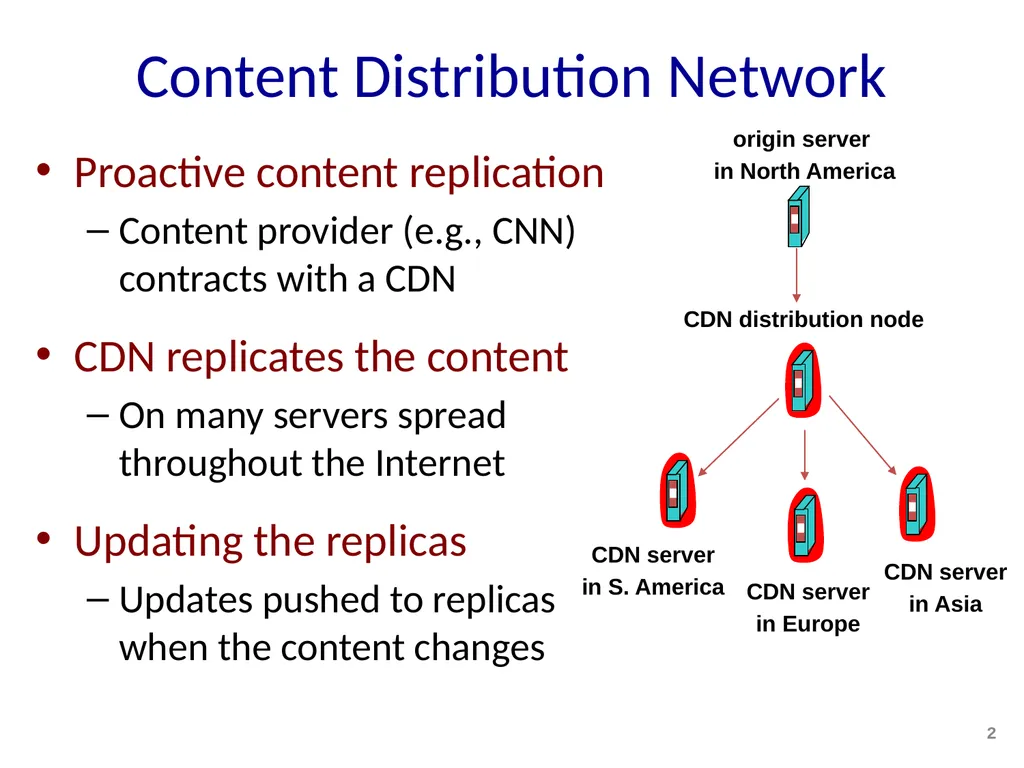 Content Distribution Networks COS 518: Advanced - slide 2 of 22