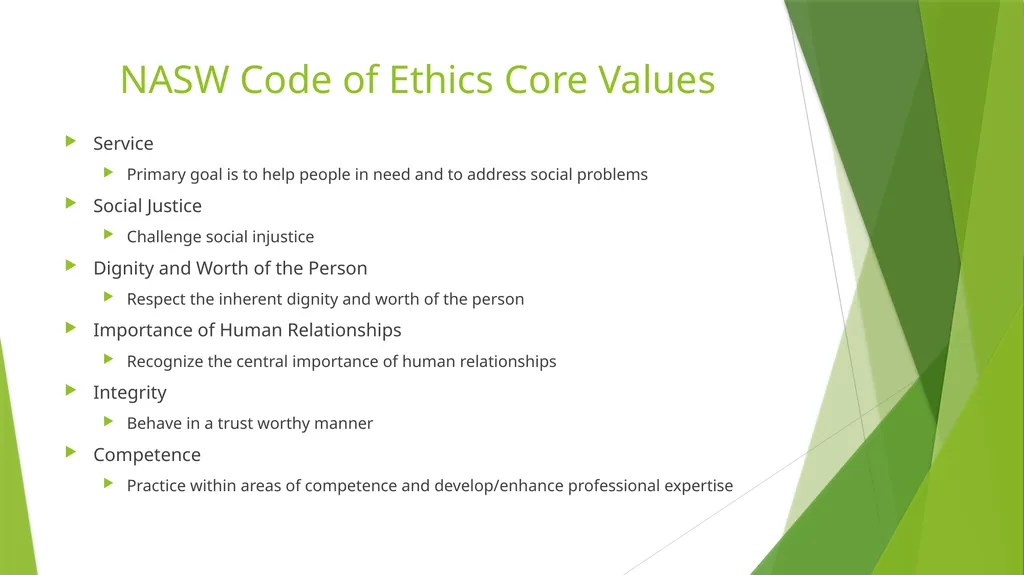 Lets Talk About Ethics Lisa Dolan LCSW, Lead - slide 8 of 14