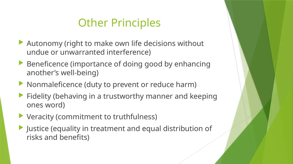 Lets Talk About Ethics Lisa Dolan LCSW, Lead - slide 7 of 14