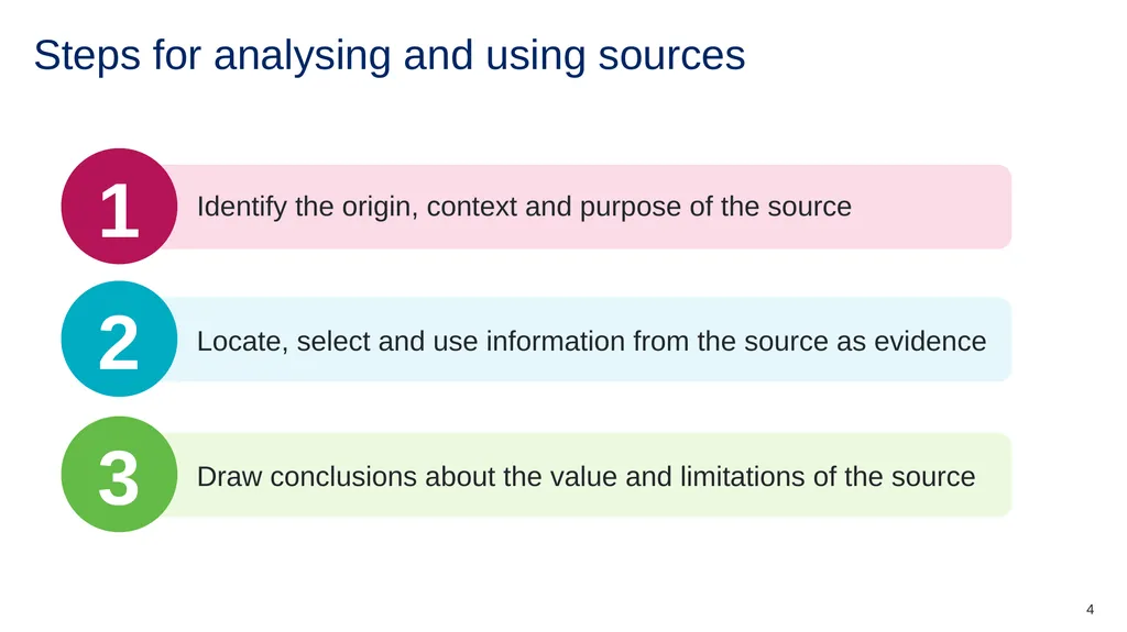 Instructions for use This resource is not a - slide 4 of 19