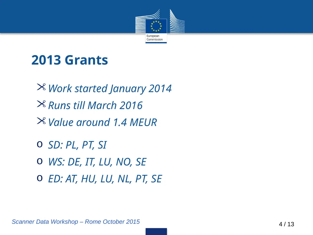 Scanner Data: Main changes and Eurostat's - slide 4 of 12