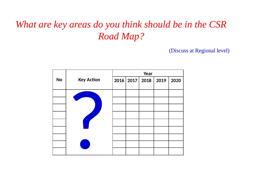 Regional Community Safe and Resilience Road Map - slide 4 of 5