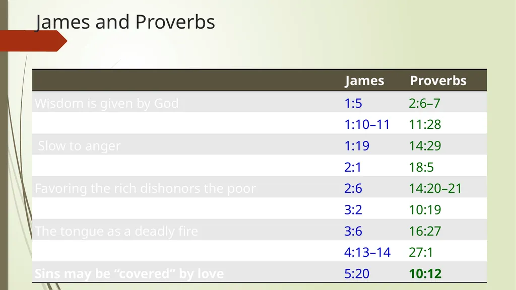 The Study of James - Practical Christianity Lake - slide 35 of 35