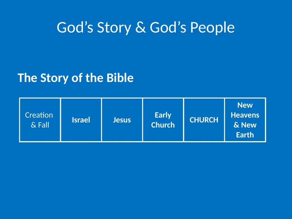 God’s Story & God’s People God’s Story & God’s - slide 11 of 16