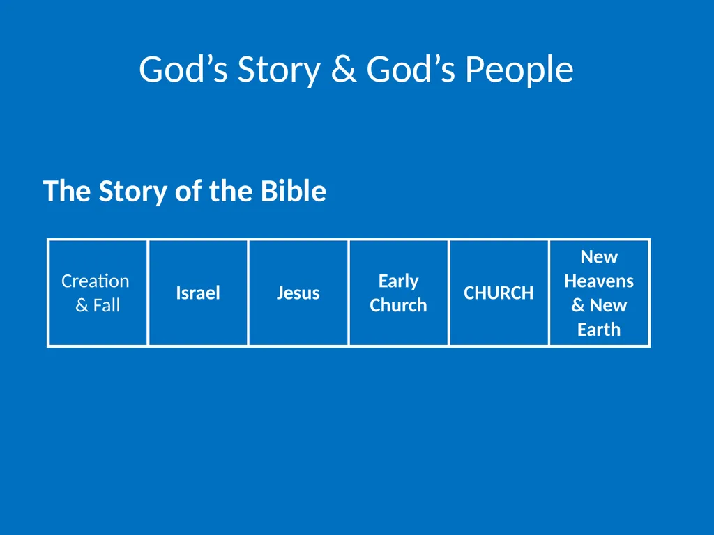 God’s Story & God’s People God’s Story & God’s - slide 9 of 16