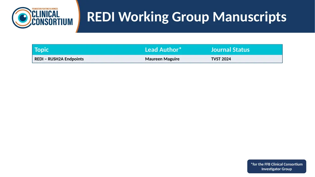 Overview Last Updated: March 7, 2025 Retinal - slide 27 of 53
