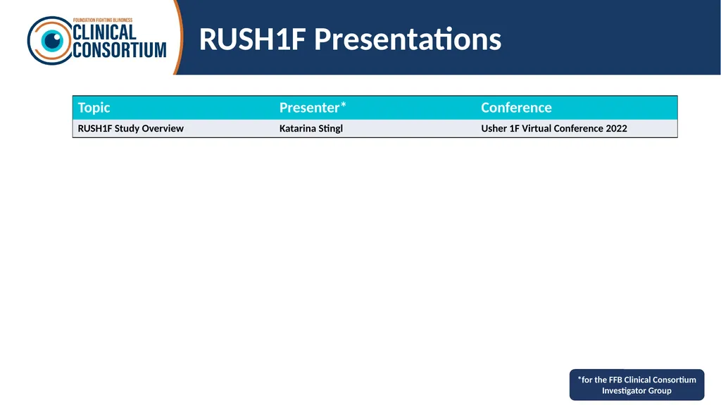 Overview Last Updated: March 7, 2025 Retinal - slide 32 of 53
