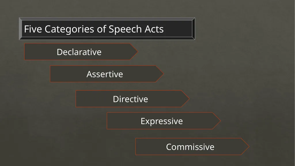 Approaches to Discourse Analysis Deborah Schiffrin - slide 5 of 13
